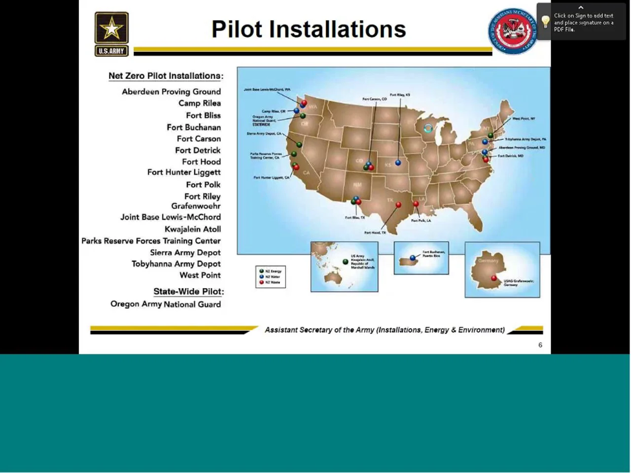 Presentation on Army Net Zero Program
