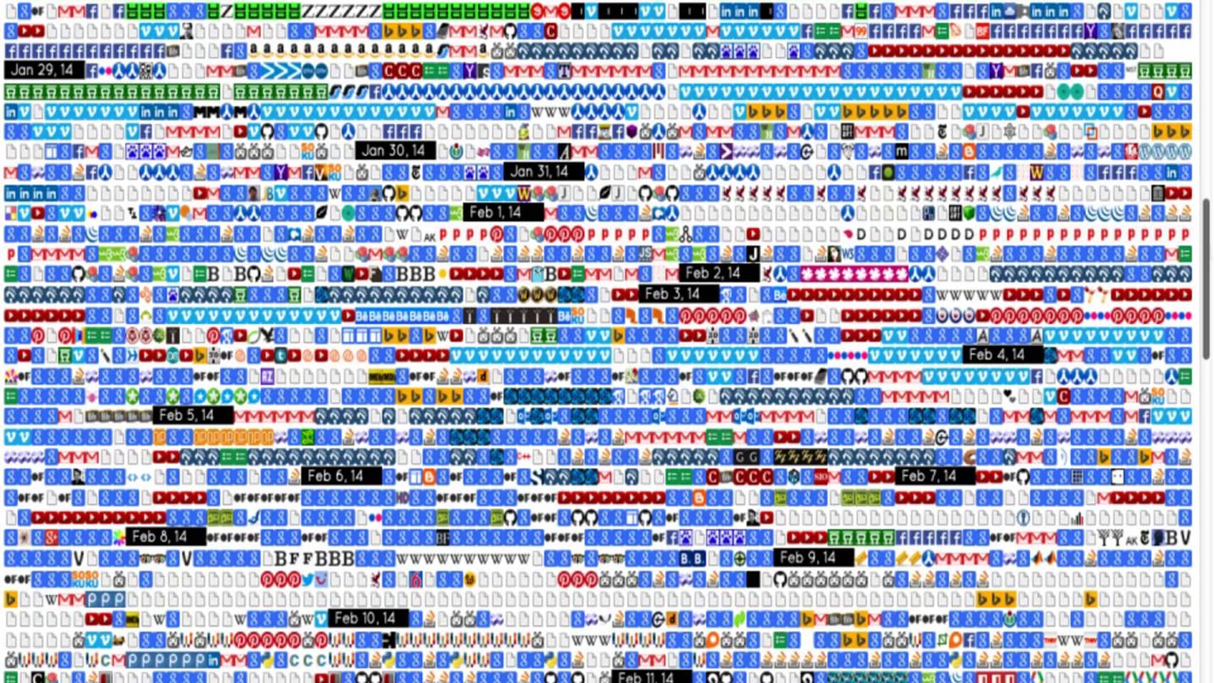 Iconic History a browser history visualization on Vimeo
