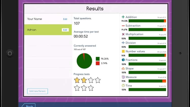 Let s Do Mental Maths Ages 6 7 from Andrew Brodie Starter Questions video