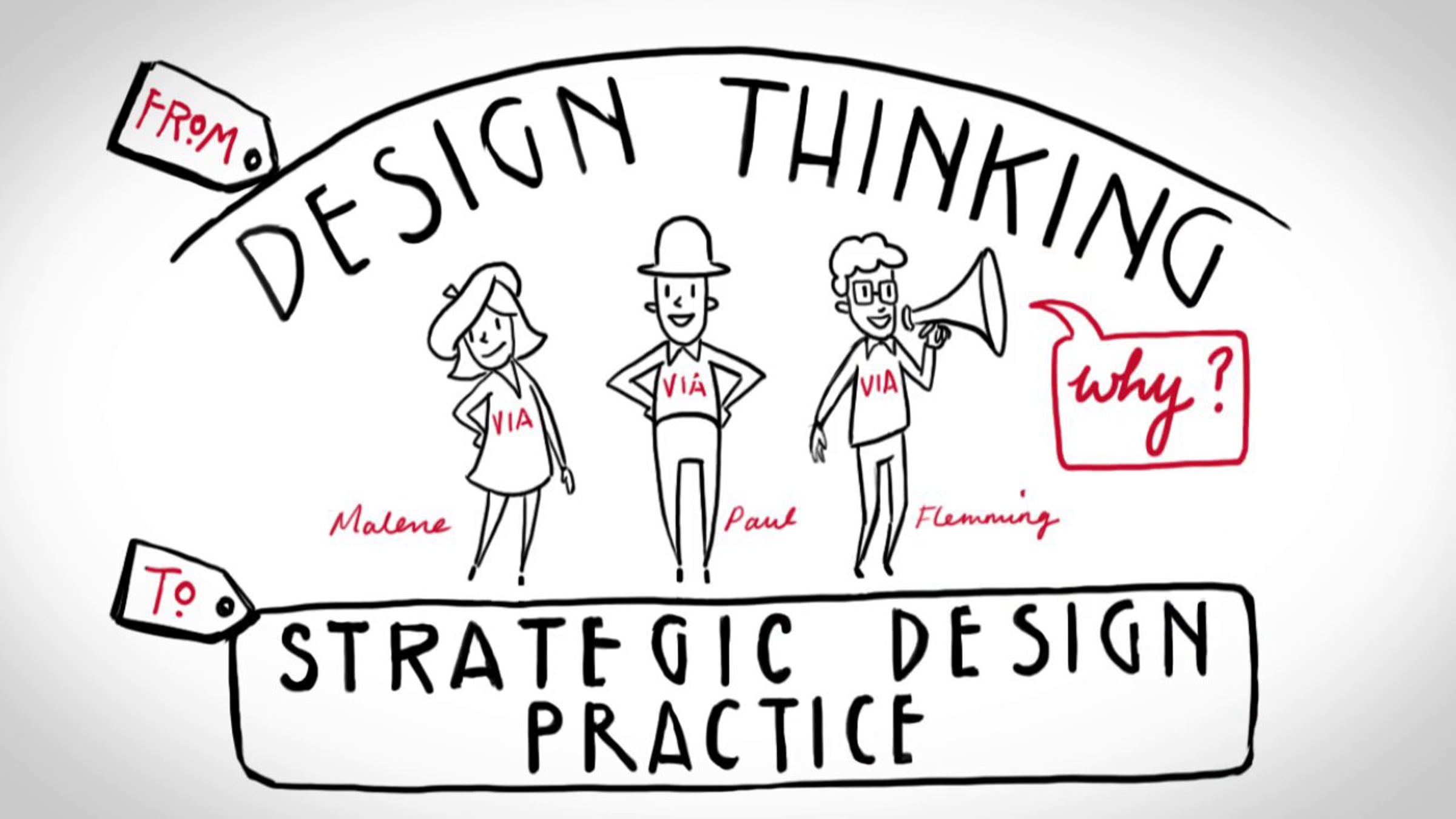 Strategic Design Practice – Animation Film | Videos & Movies on Vimeo