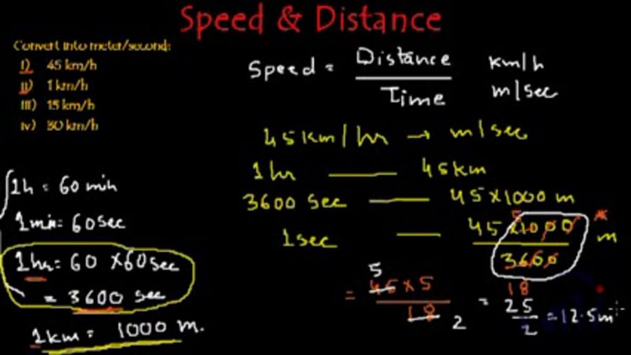 7 Math 6 Converting Km Per Hour To M Per Sec On Vimeo