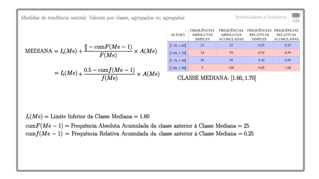 Estatística Descritiva — Parte 1