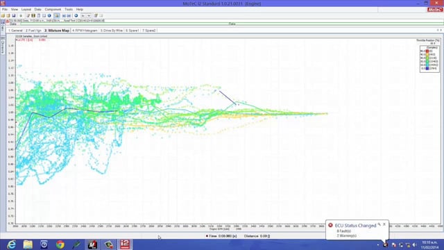 Practical Standalone Tuning: Using Datalogging