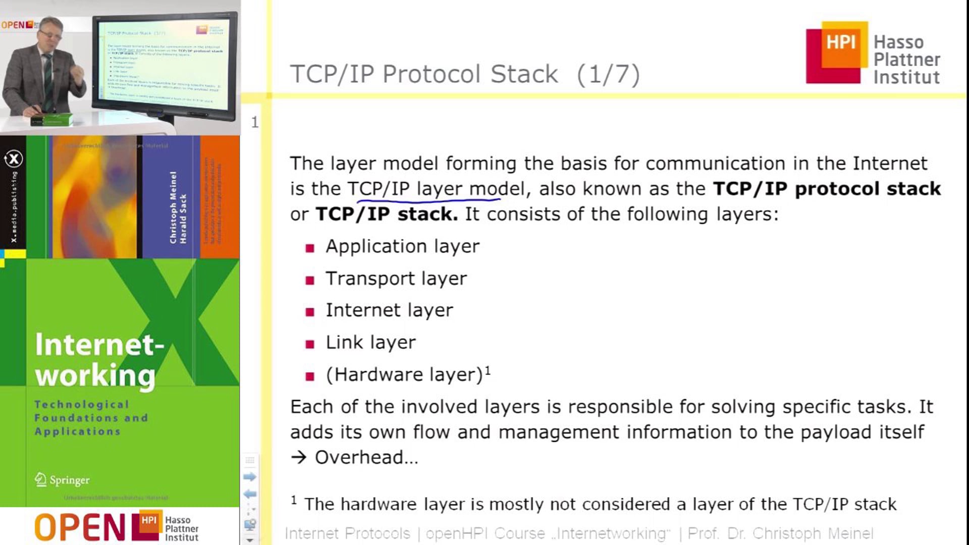 1.4 TCP/IP Stack | Internetworking with TCP/IP | openHPI