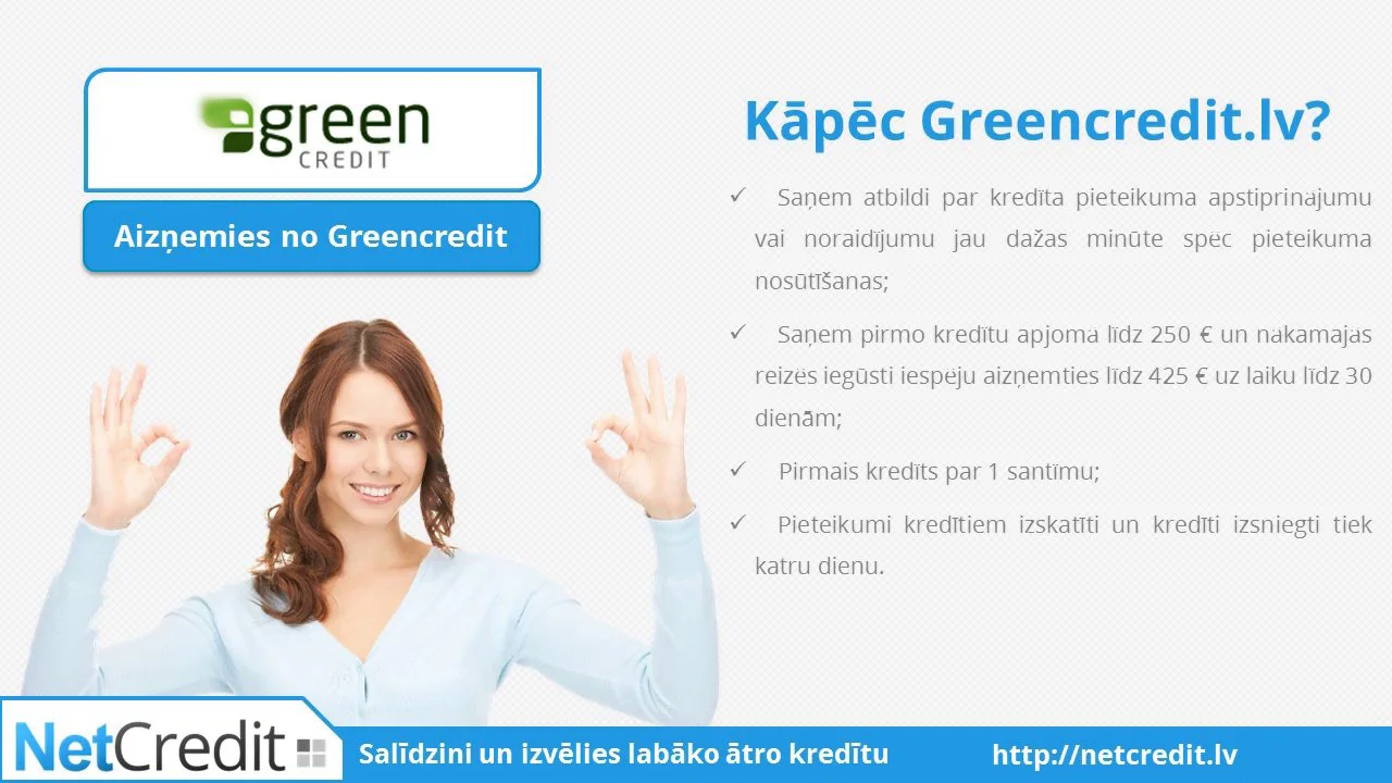 Net credit. Accounts receivable turnover ratio formula. логотип твиттер. Accounts receivable turnover. Sales allowance transaction.