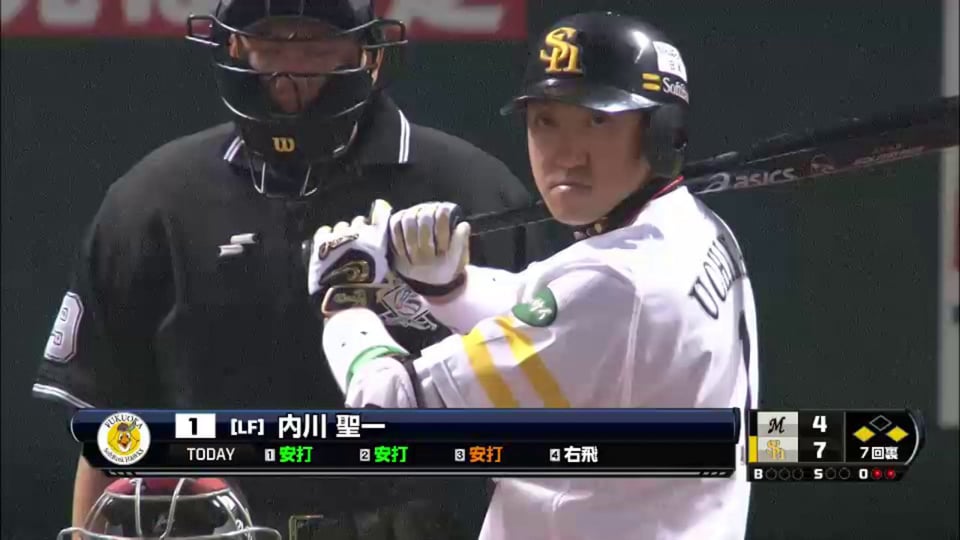 今季1号!! ホークス内川 この日4本目のヒットは3ランホームラン!! リードを広げる!! 2014/3/28 H-M