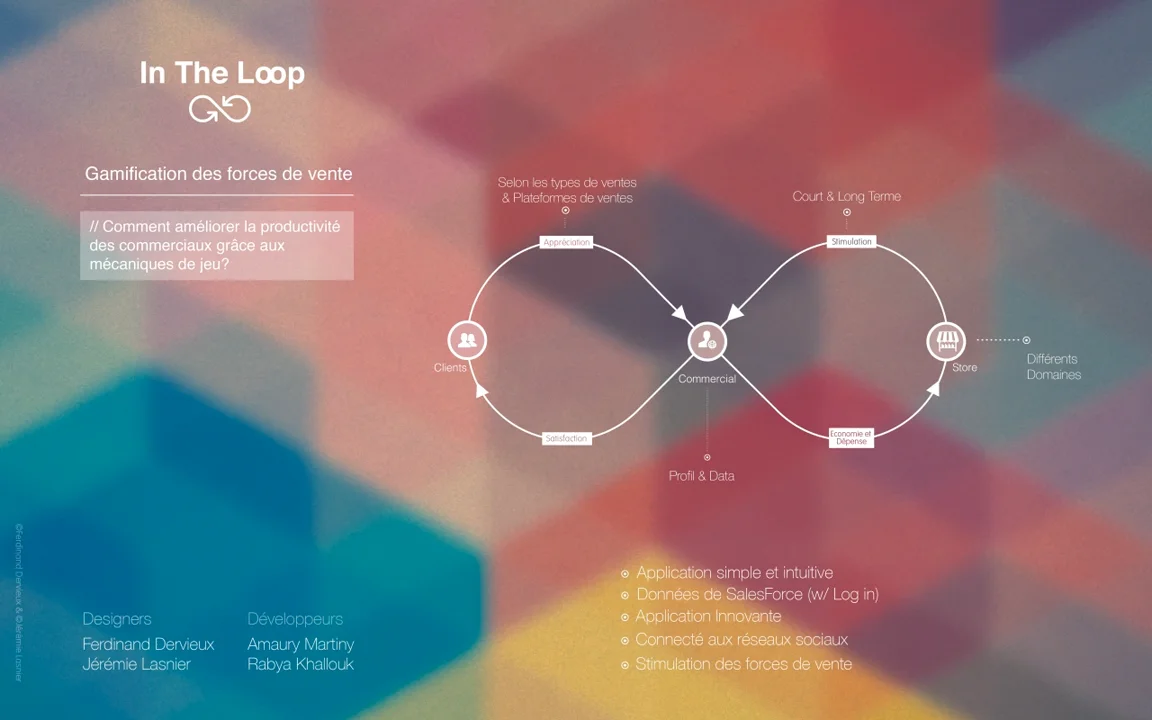 In The Loop on Vimeo