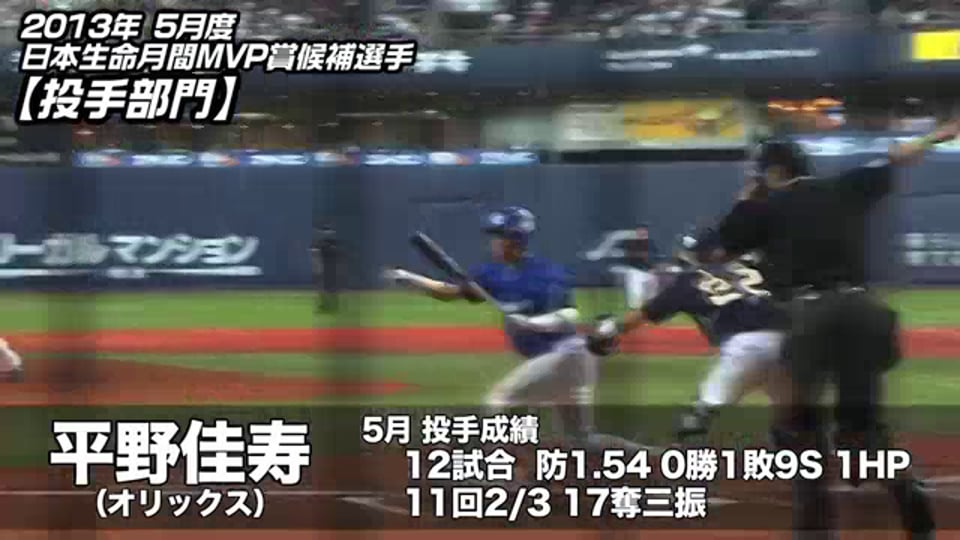 2013年 5月度 日本生命月間MVP賞 候補選手【投手部門】