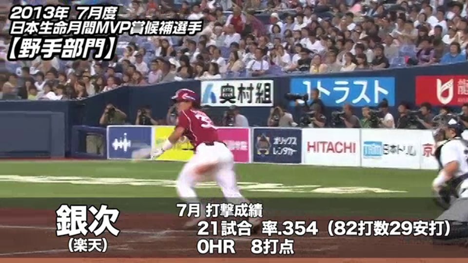 2013年 7月度 日本生命月間MVP賞 候補選手【野手部門】