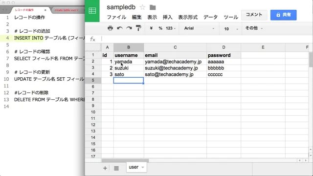 mysql ショップ 最新のレコード取得