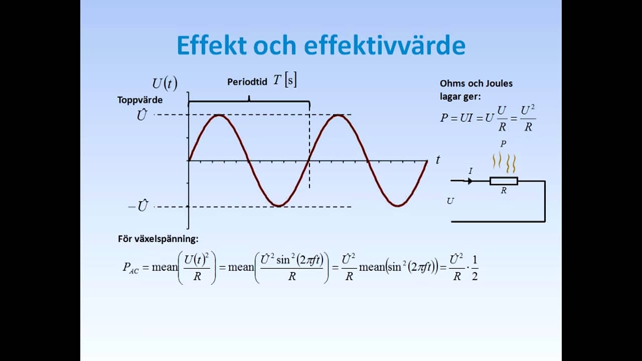 Grundläggande ellära on Vimeo