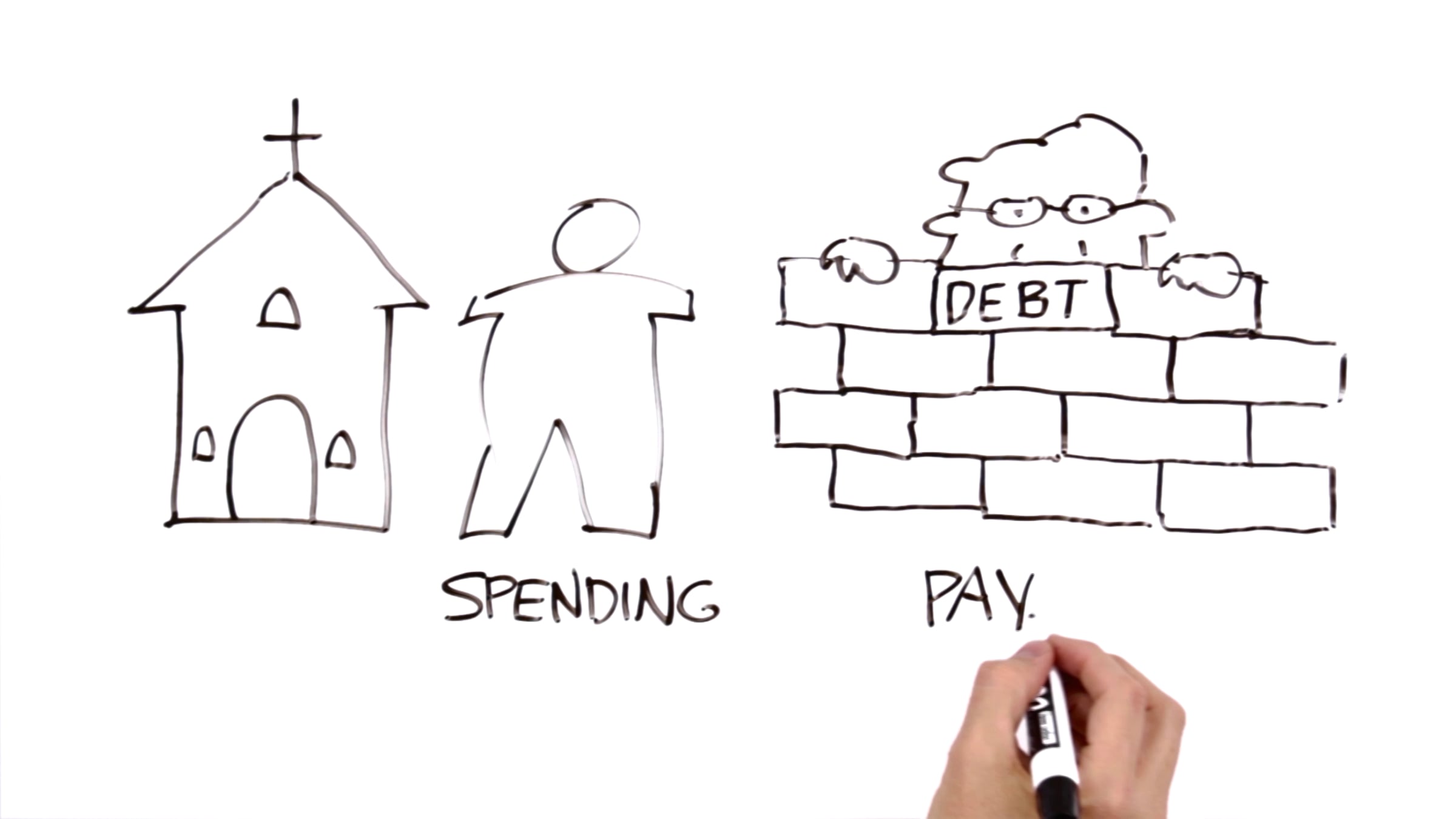 Giving or Paying Off Debt