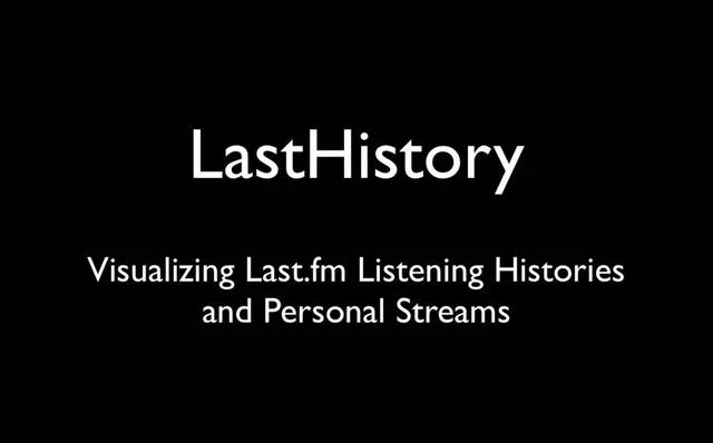 Analyzing Last.fm Listening History – Geoff Boeing