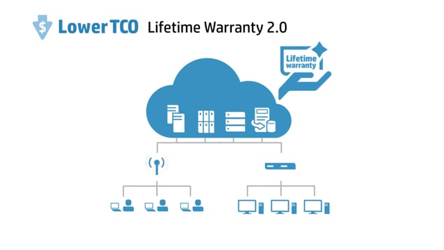 Thumbnail for HP Cloud Network