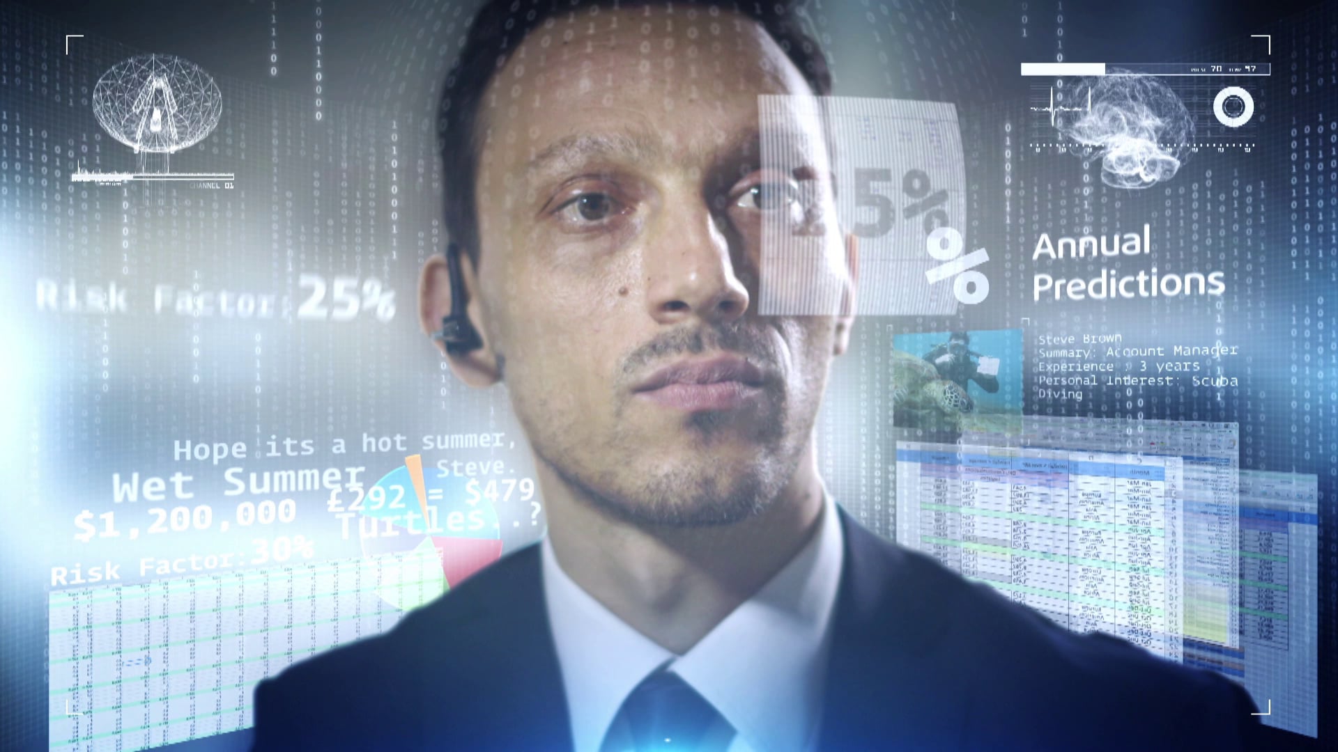 KPMG - 'Save The Contract'