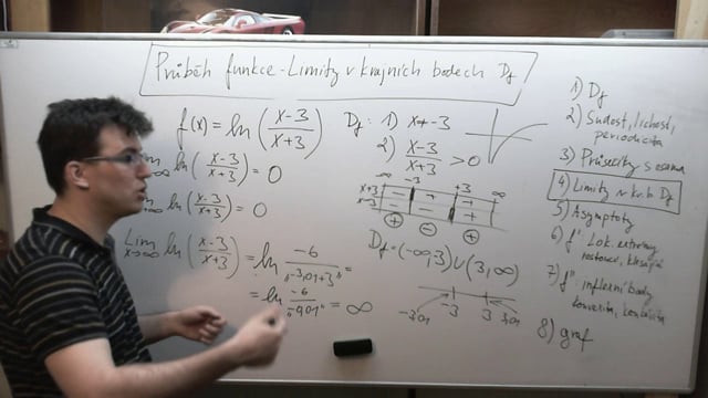 Limity v krajních bodech definičního oboru 3 – Logaritmus podílu