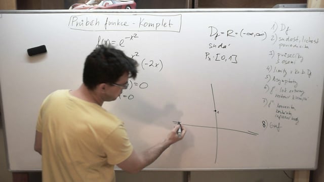 Kompletní vyšetření průběhu funkce včetně nakreslení grafu 3