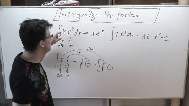 Metoda Per Partes - jak na to