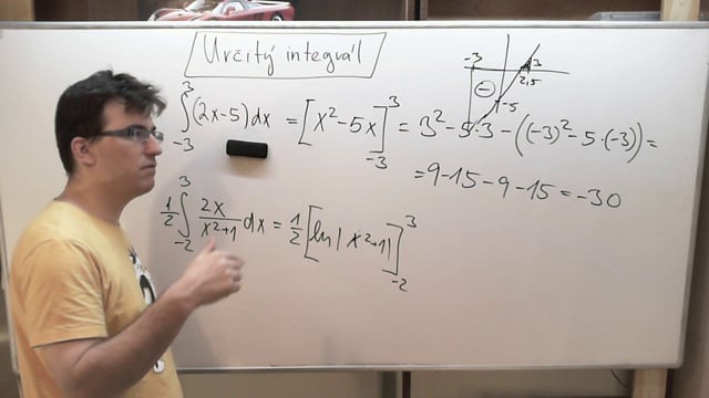 Určitý integrál - jednoduché příklady