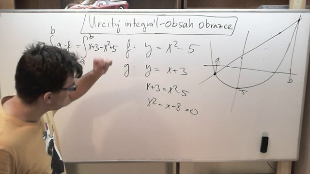 Určitý integrál - obsah obrazce ohraničeného dvěma funkcemi