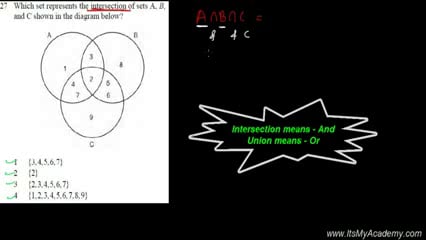 8-Math-1 Intersection of Three Sets - Set Theory - Integrated Algebra