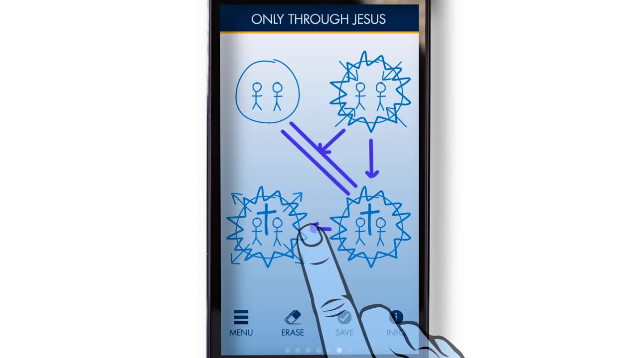 Share the Big Story | Evangelism