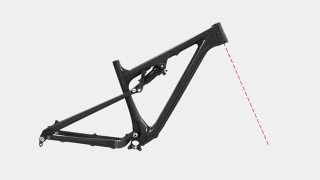 RIDE-9 System Tech Video