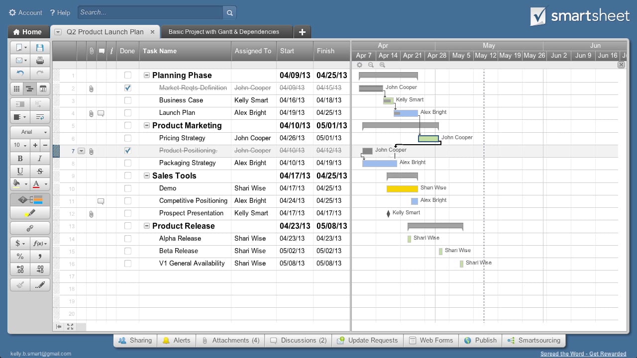 Smartsheet Advanced - 1. Gantt with Dependencies on Vimeo