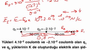 Noktasal ve Küresel Yüklü Cisimlerin  Elektrik  Alanı