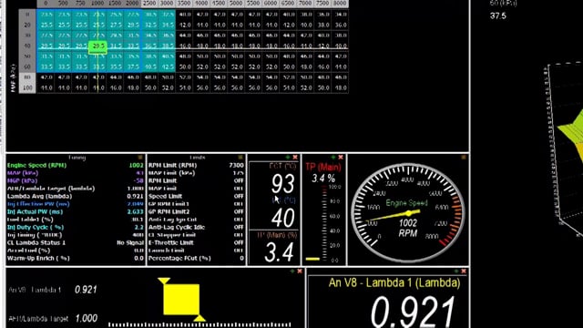 Road Tuning: What You Should Look For