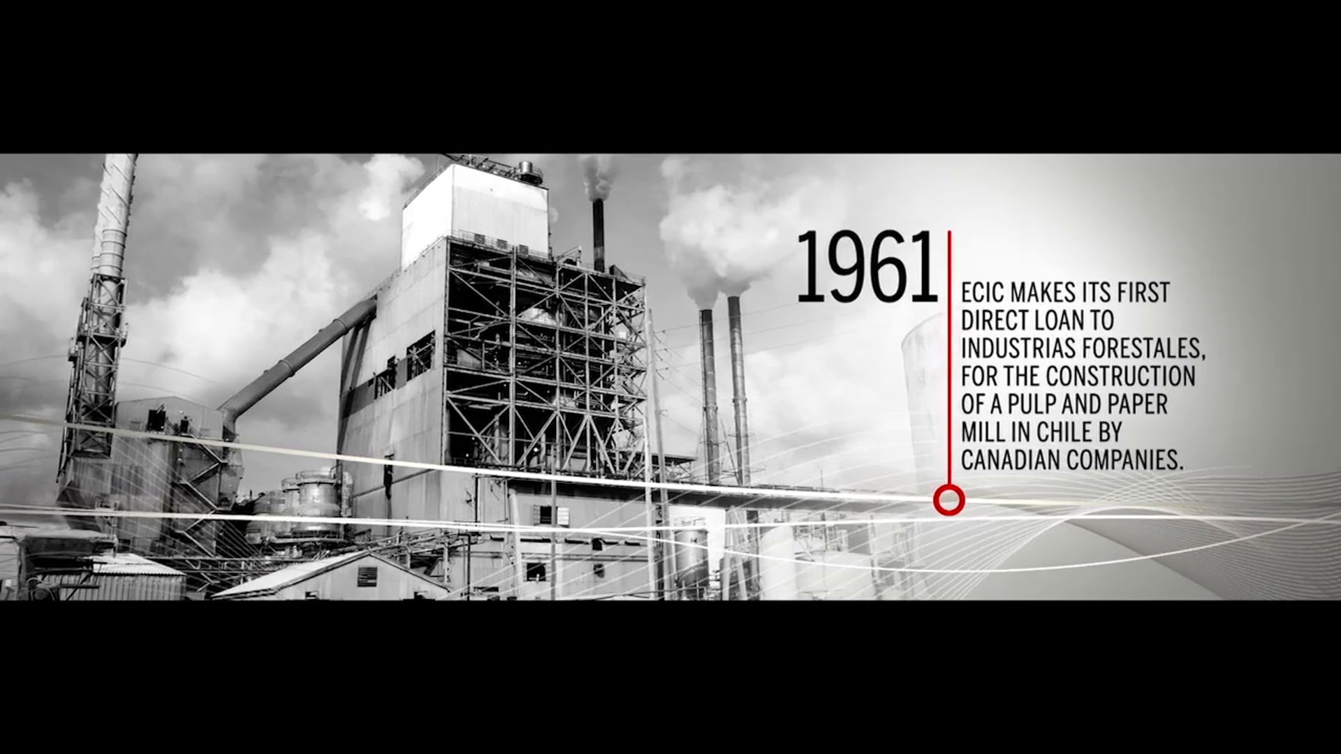 Export Development Canada