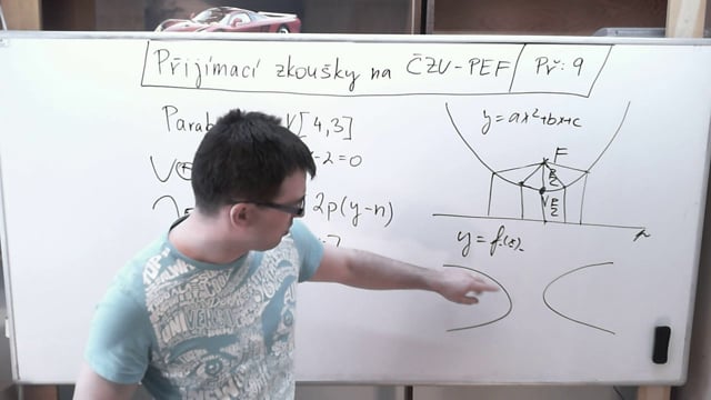 Přijímací zkoušky na ČZU-PEF 2014 Příklad 9