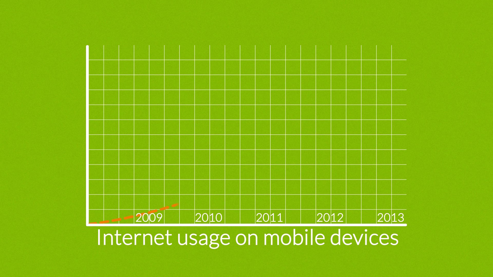 Responsive Web Design on Vimeo
