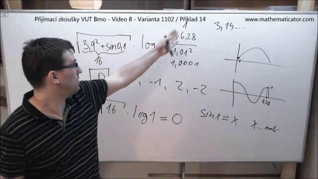 Přijímací zkoušky na VUT Brno - Video 8 - Funkce - odhad hodnot
