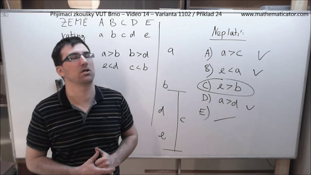 Přijímací zkoušky na VUT Brno - Video 14 - Hádanka - logická úloha