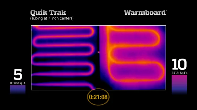 QuikTrak vs. Warmboard-R Radiant Heating | by Warmboard, Inc. | Medium