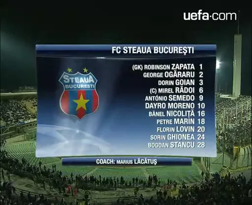 Fiorentina 0-0 Steaua Bucharest: Viola Hit A Romanian Wall (UEFA Champions  League 2008-09) «