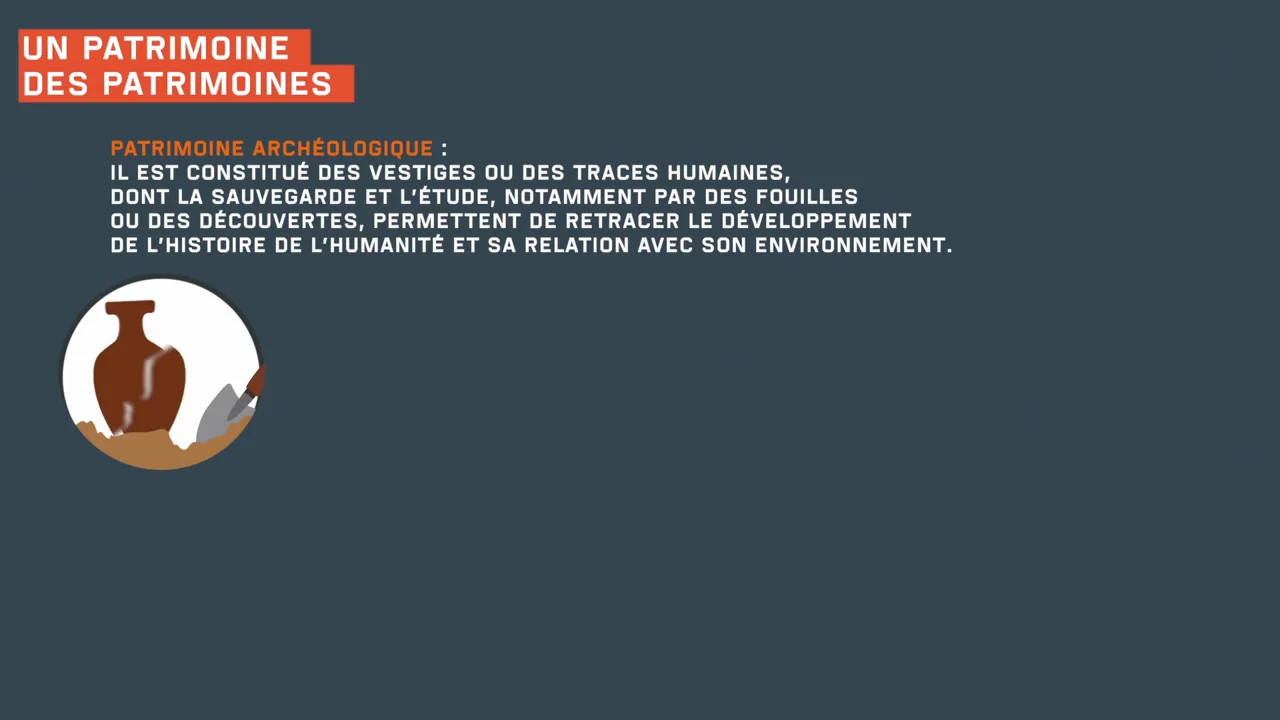AD94 &quot;Un patrimoine peut en cacher un autre&quot; : Un patrimoine, des patrimoines
