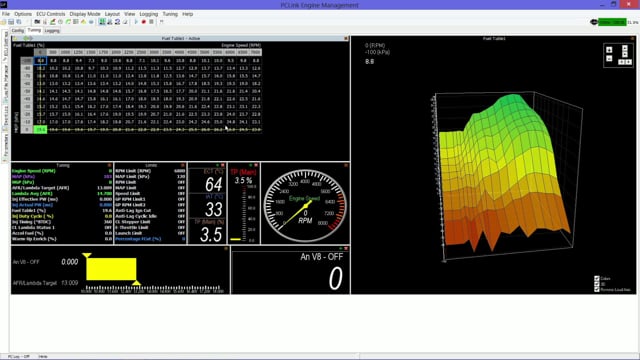 011 | Master Injector Pulsewidth - Fuel Table Resolution