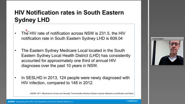 HIV Testing in the South Eastern Sydney Local Health District