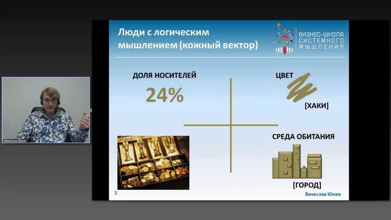 Вектора всем проект вячеслава юнева