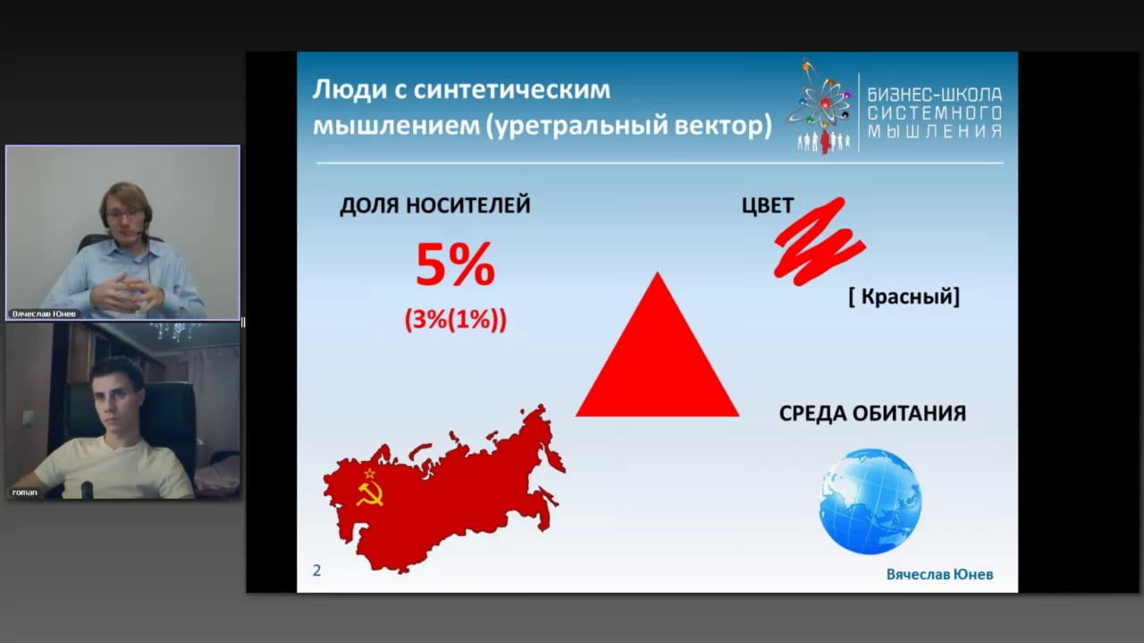 Вектора всем проект вячеслава юнева