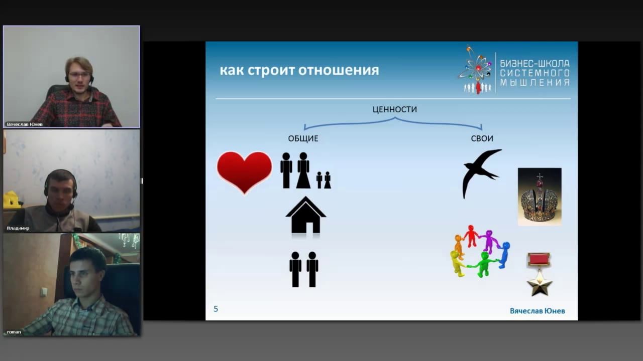 Система векторной психологии