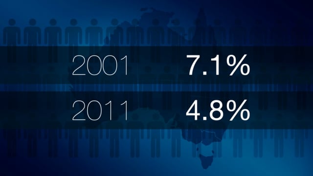 SBSWNA : Welfare Payments Animation