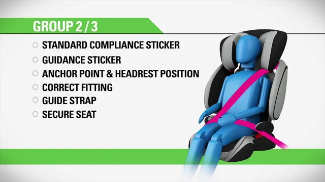 Group 2 and 2025 3 car seat age