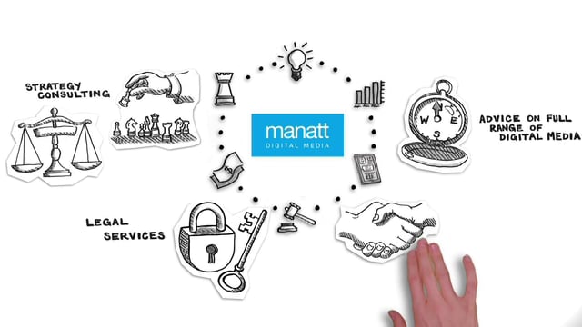 Whiteboard Animation Video: Manatt Digital Media