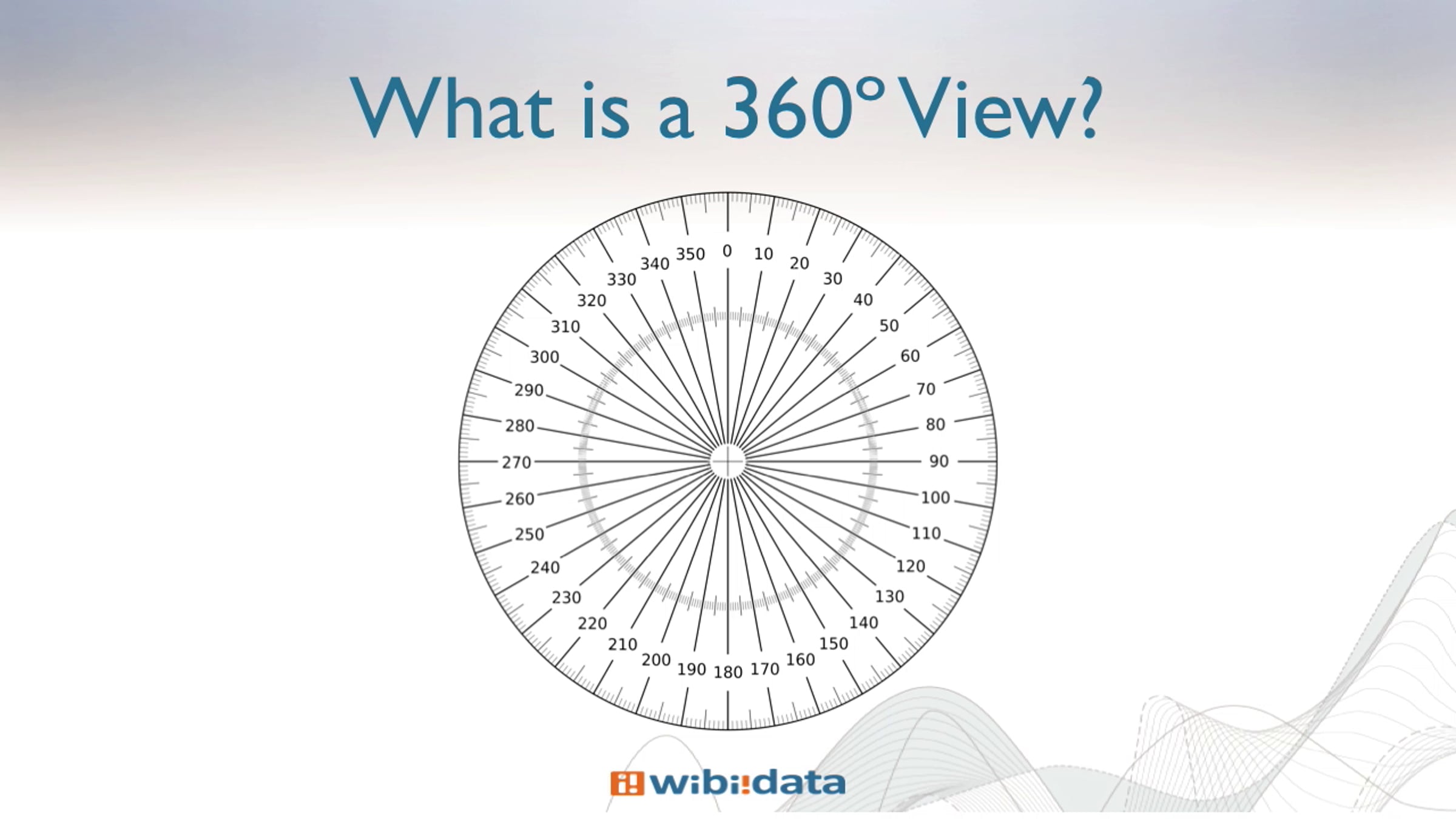 HBaseCon 2014: Design Patterns for Building 360-degree Views with HBase and Kiji