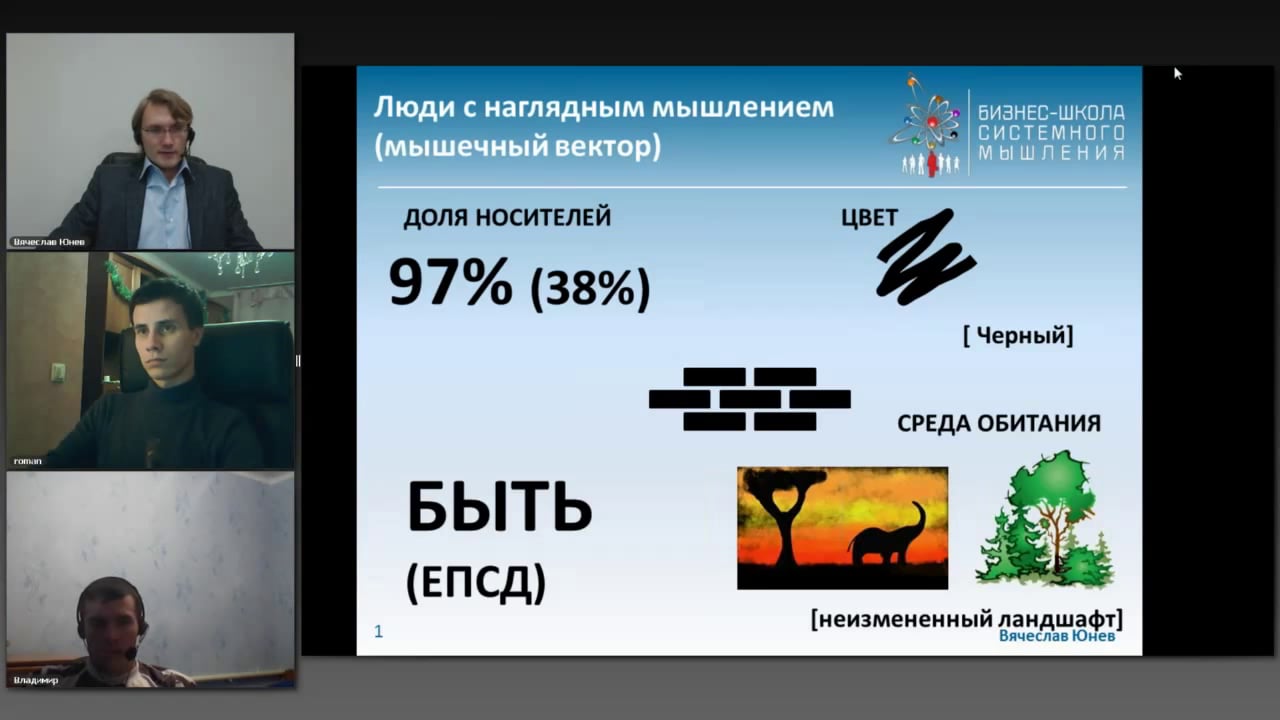 Вектора всем проект вячеслава юнева