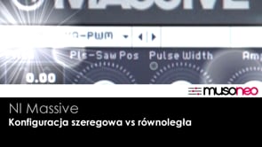 Konfiguracja szeregowa vs równoległa