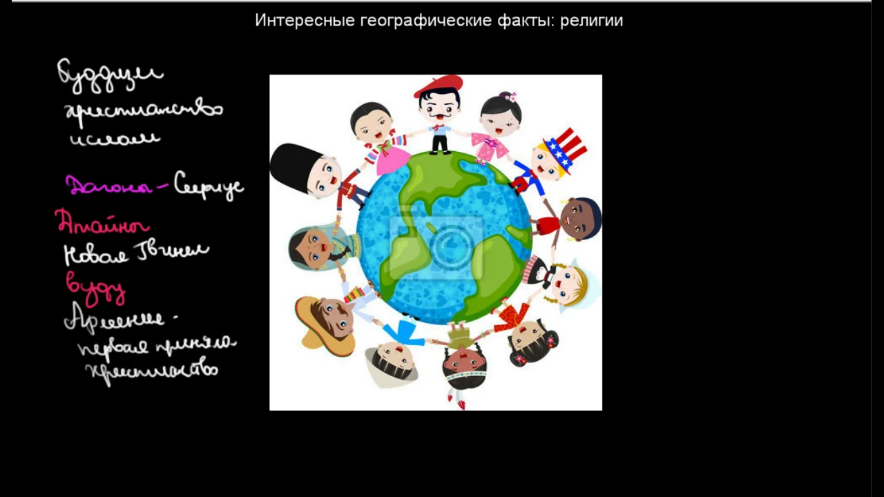 Интересная география видео. Интересные географические факты. Интересные факты о географии. Рисунок география интересные факты. Интересные факты о религиях